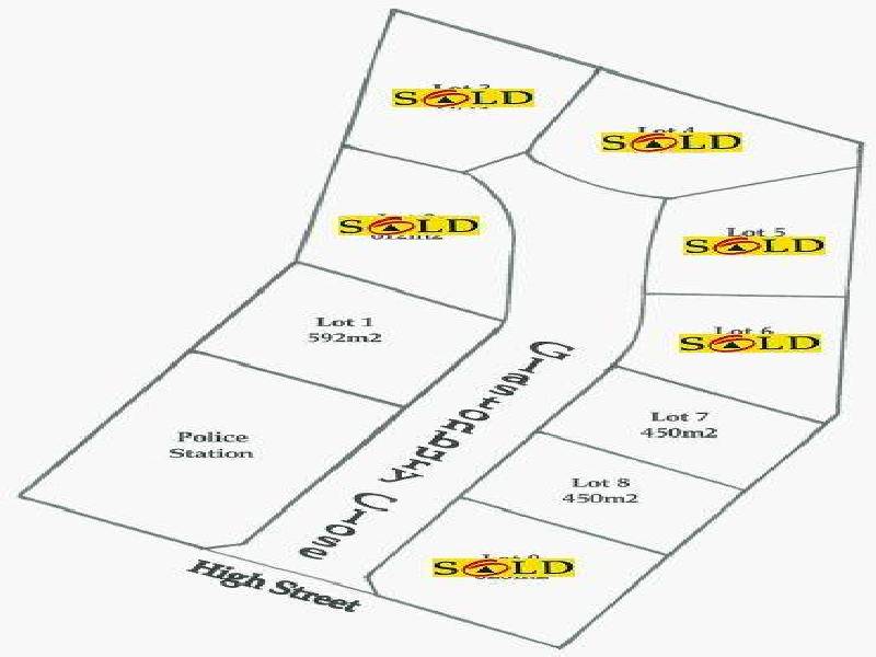 Lot 1 Glastonbury Close, Bannockburn VIC 3331