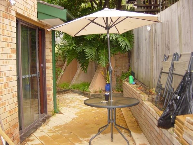 Gosford NSW 2250