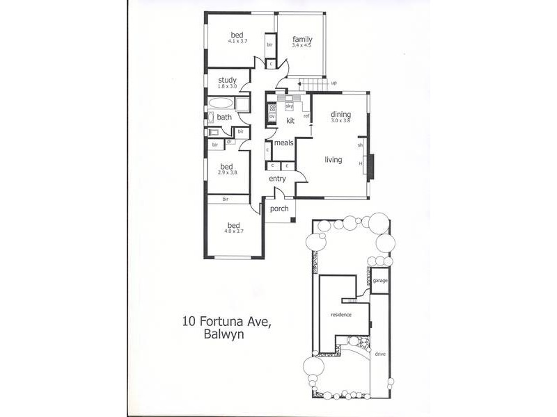 Fortuna Avenue, Balwyn North VIC 3104