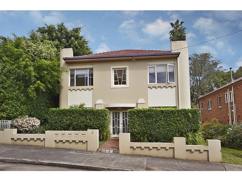 2/3 Allman Avenue, Summer Hill NSW 2130