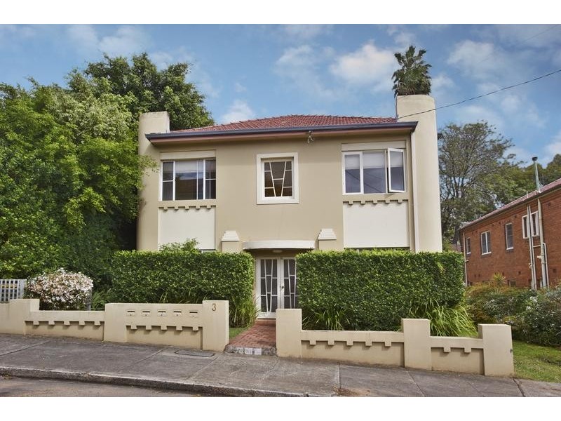 2/3 Allman Avenue, Summer Hill NSW 2130