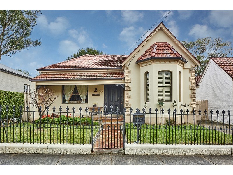 33 Nowranie Street, Summer Hill NSW 2130