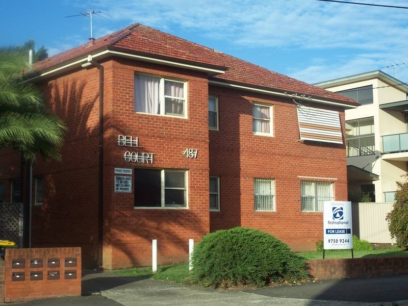 Belmore NSW 2192