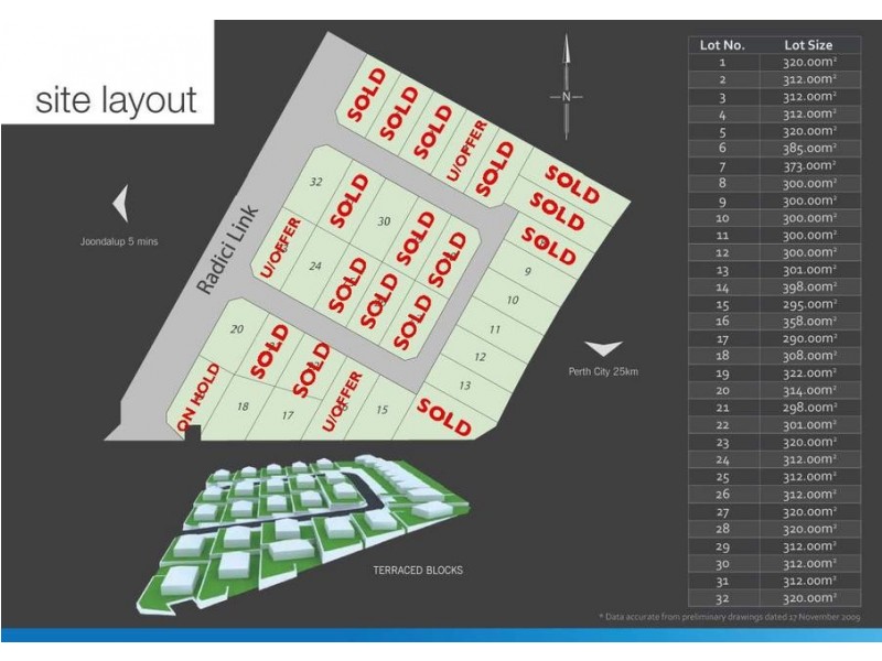 2-16 Radici Link, Sinagra WA 6065
