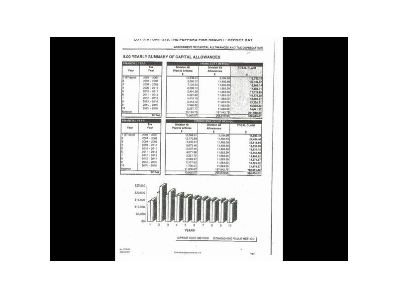 218/569 Esplanade, Hervey Bay QLD 4655