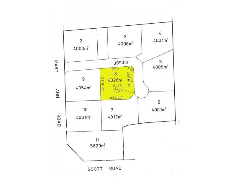 Lot 8,  Meadow Court, Echuca VIC 3564