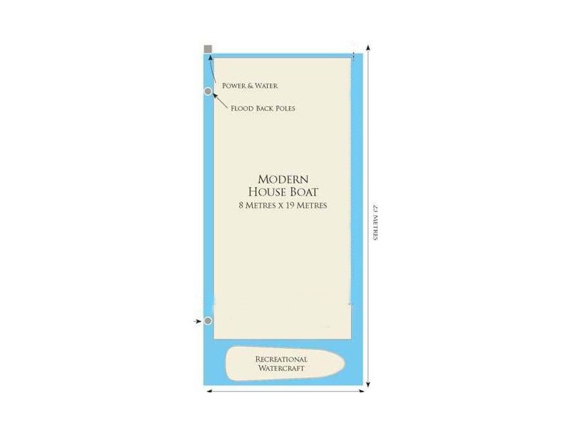 Lot 11 & 14, b212 Perricoota Road, Moama NSW 2731