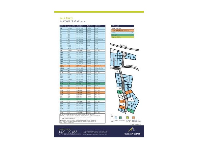 Lot 30 Twynam Street, Jindabyne NSW 2627