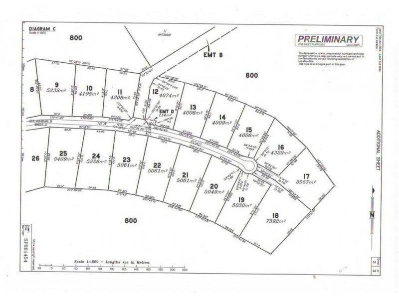 Africandar Road, Bowen QLD 4805