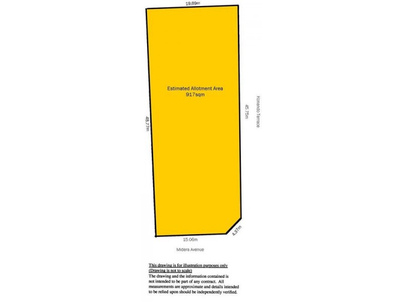 Edwardstown SA 5039