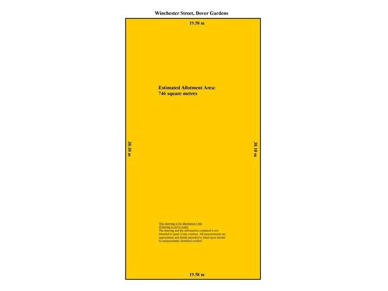 Dover Gardens SA 5048