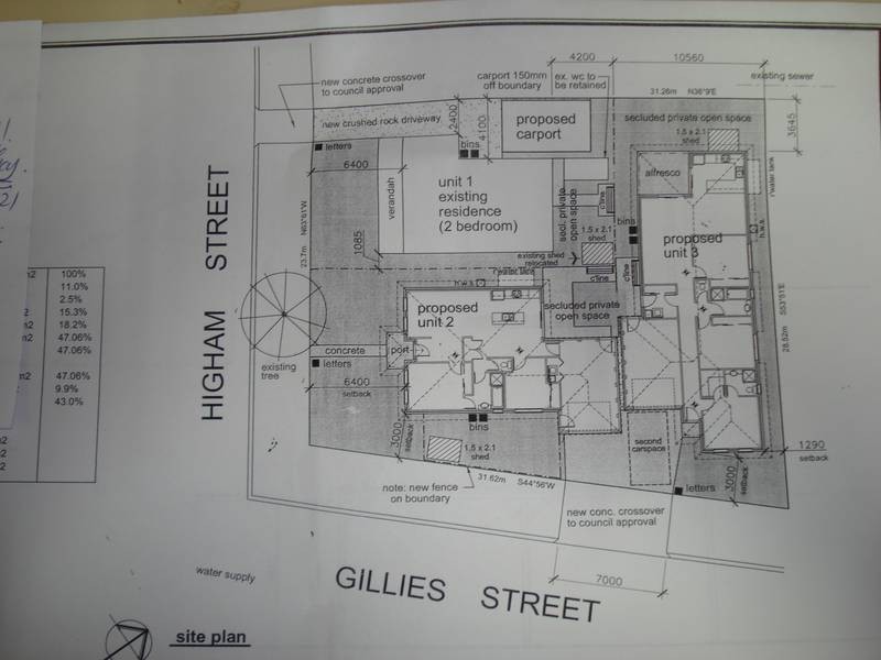 Lot 3, 27 HIGHAM STREET, Maryborough VIC 3465