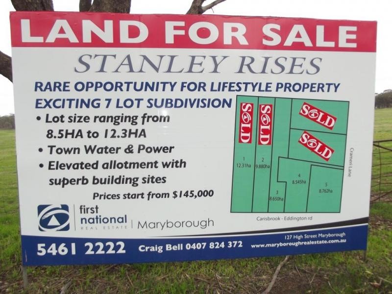 Lot 3 & 4,  Carisbrook-Eddington Road CARISBROOK, Maryborough VIC 3465