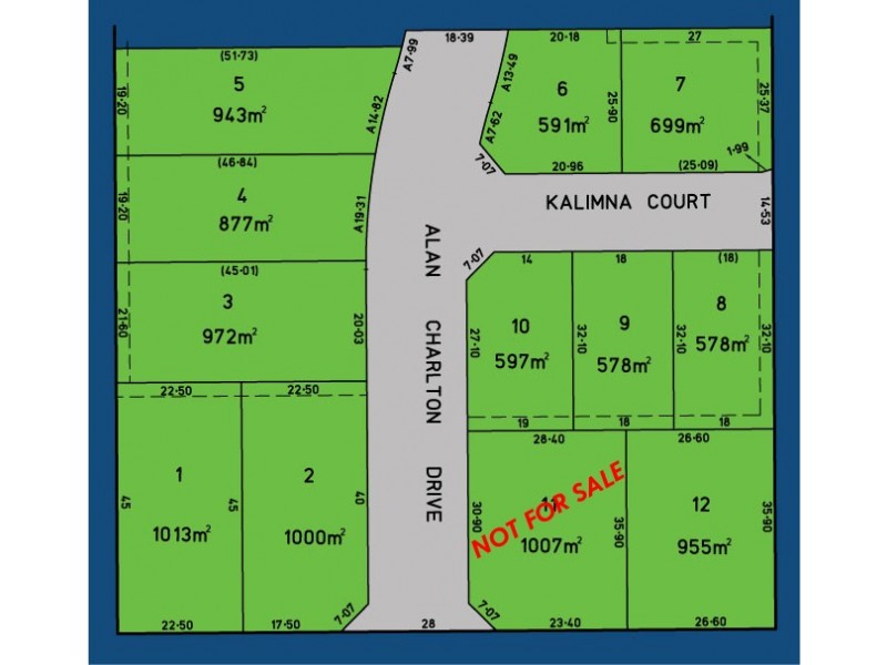 Lot 6 Gooda Street, Tongala VIC 3621