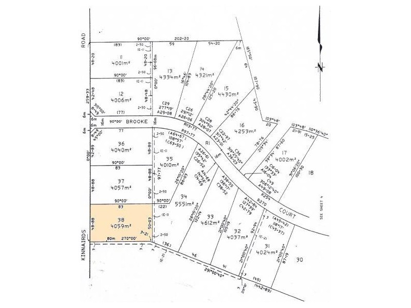 Lot 38 Kinnairds Road, Numurkah VIC 3636
