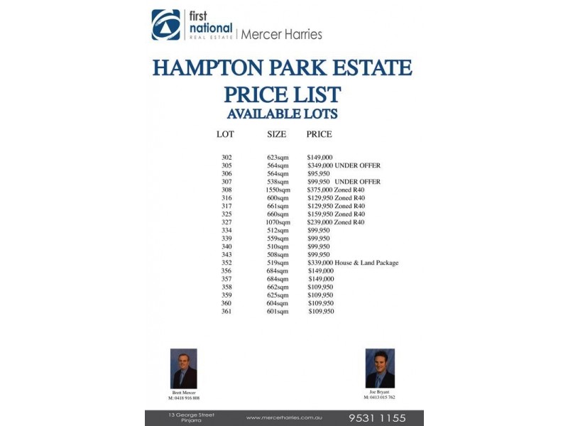 Lot 306 Hay Entrance, Pinjarra WA 6208