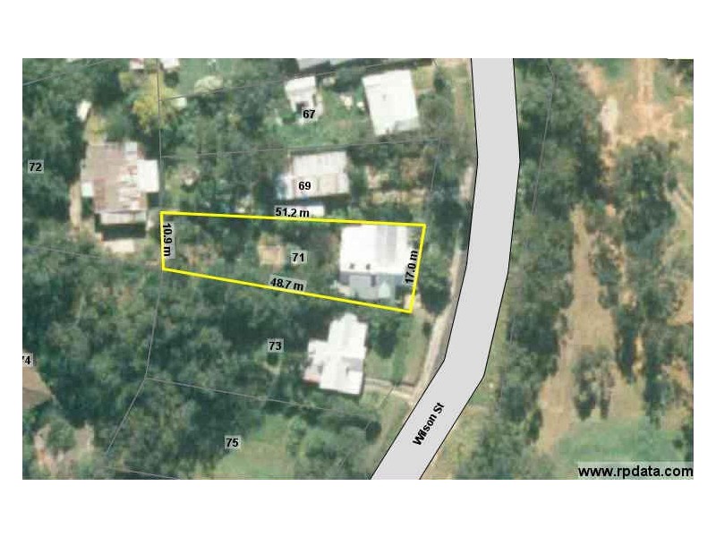 Lawson NSW 2783