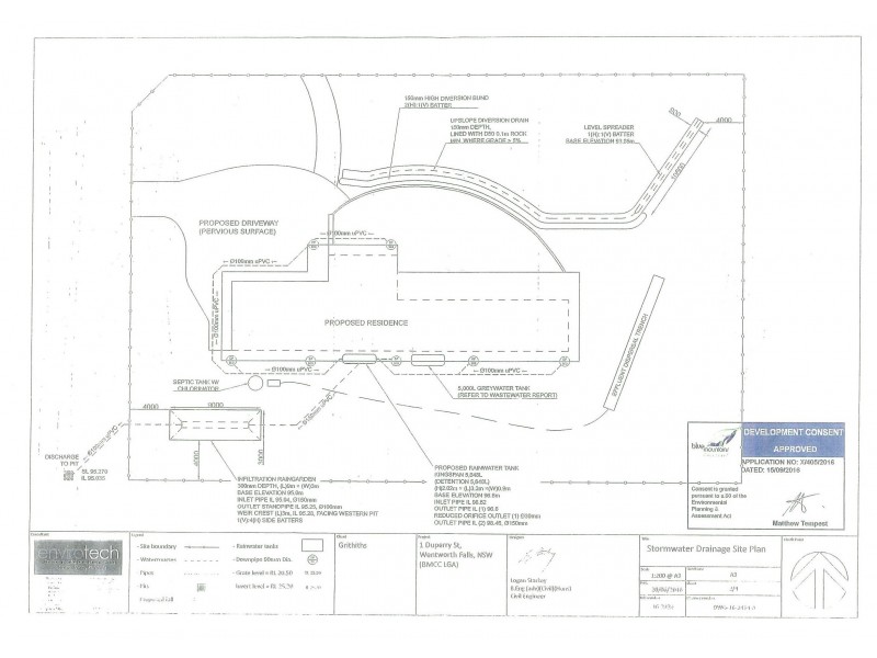 1-5 Duperry Street, Wentworth Falls NSW 2782