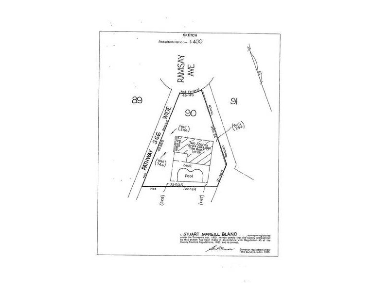 24 Ramsay Avenue, West Pymble NSW 2073
