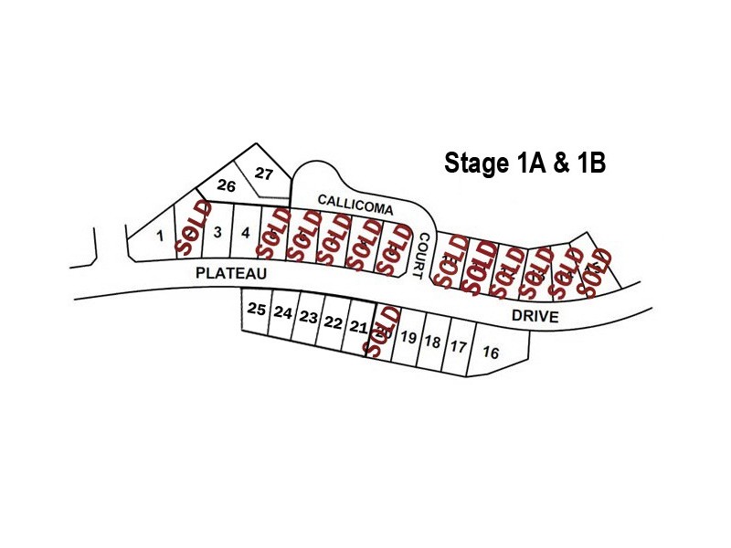 Lot 25,  Plateau Drive, Wollongbar NSW 2477