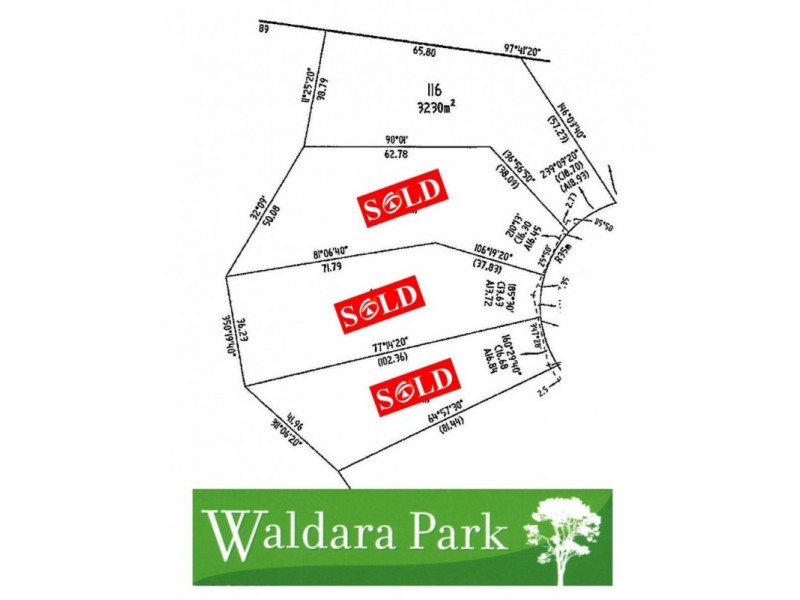 Maple Circuit, Wangaratta VIC 3677