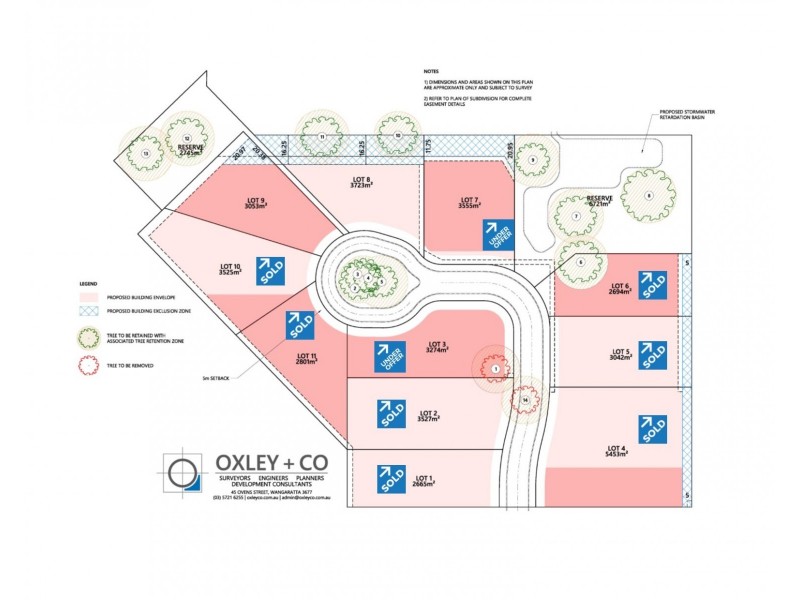 Lot 8,  Murrell Street, Wangaratta VIC 3677