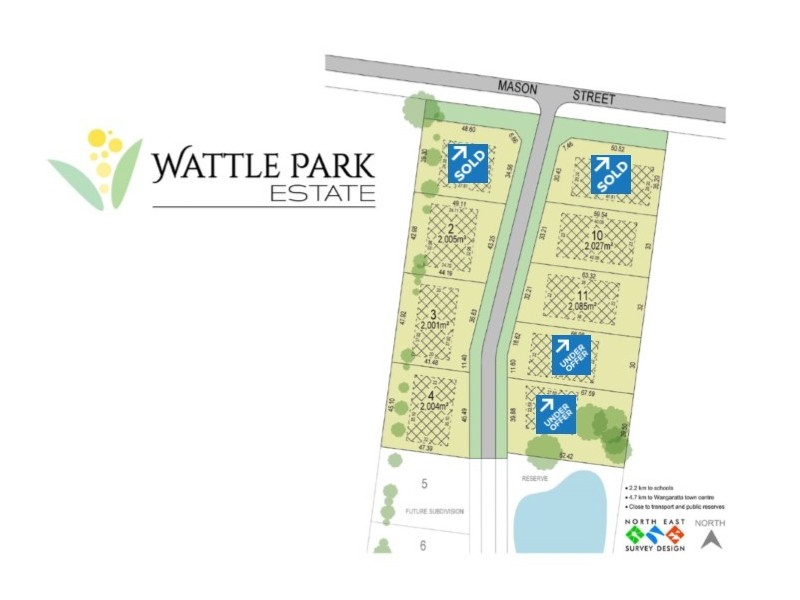 Lot 12,  Mason Street, Wangaratta VIC 3677