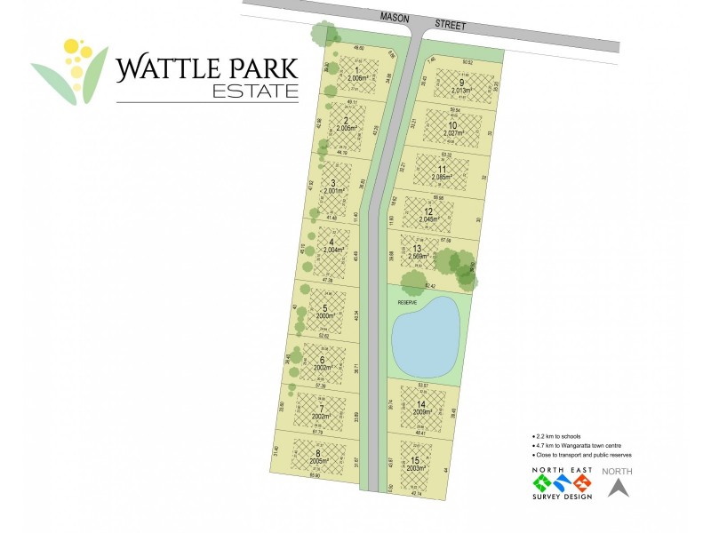 Lot 13,  Mason Street, Wangaratta VIC 3677