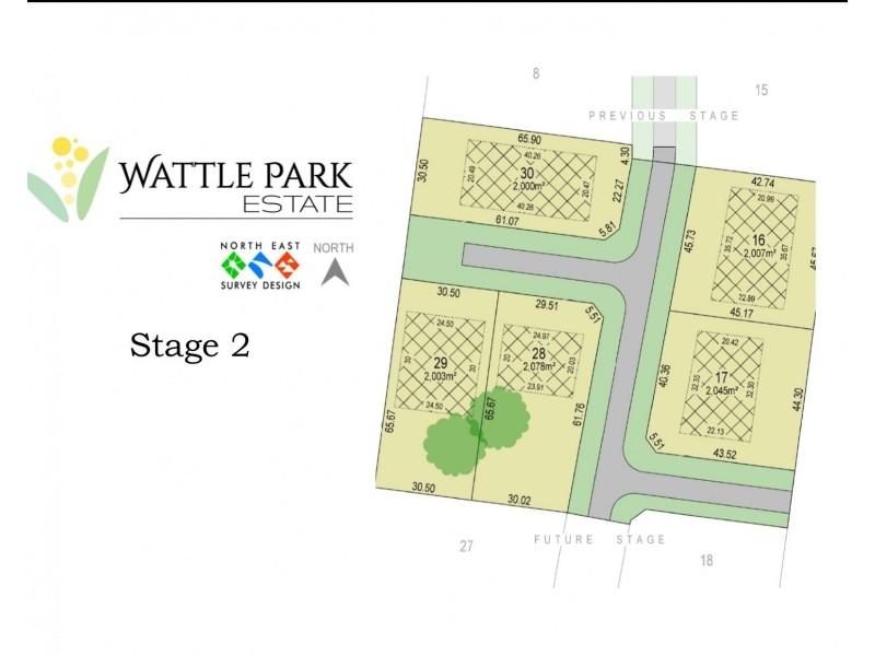 Lot 16,  Mason Street, Wangaratta VIC 3677