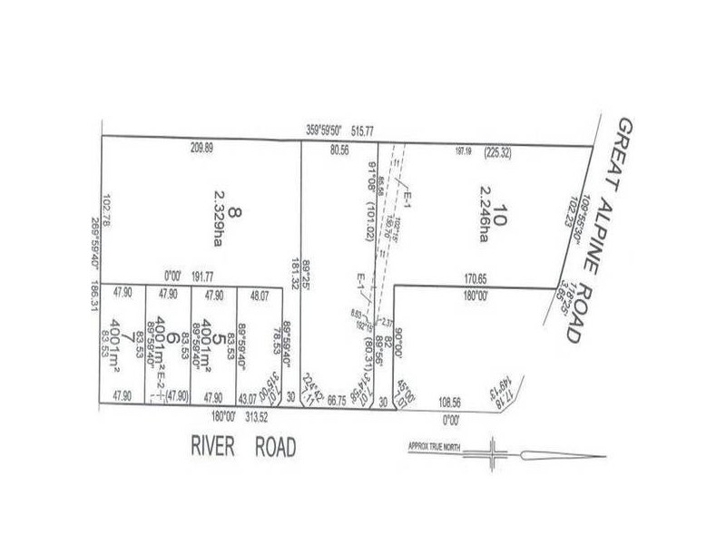 … River ROAD, Wangaratta VIC 3677