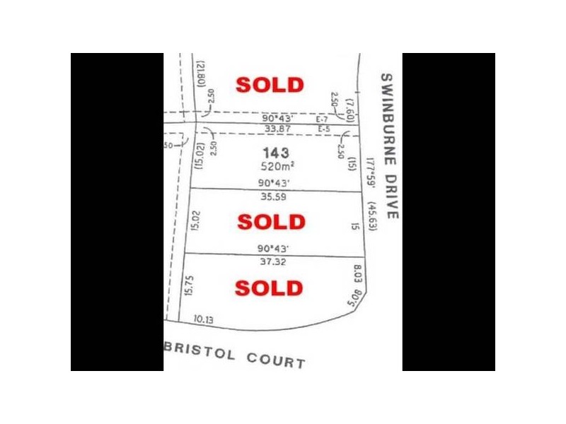 143 Swinburne Drive, Wangaratta VIC 3677