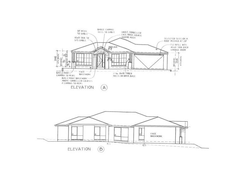 Molendinar QLD 4214