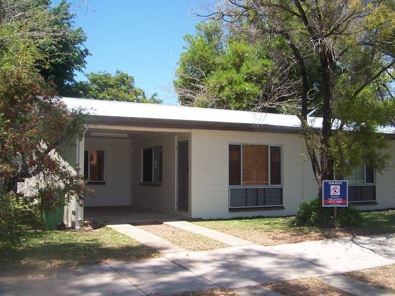 Kirwan QLD 4817