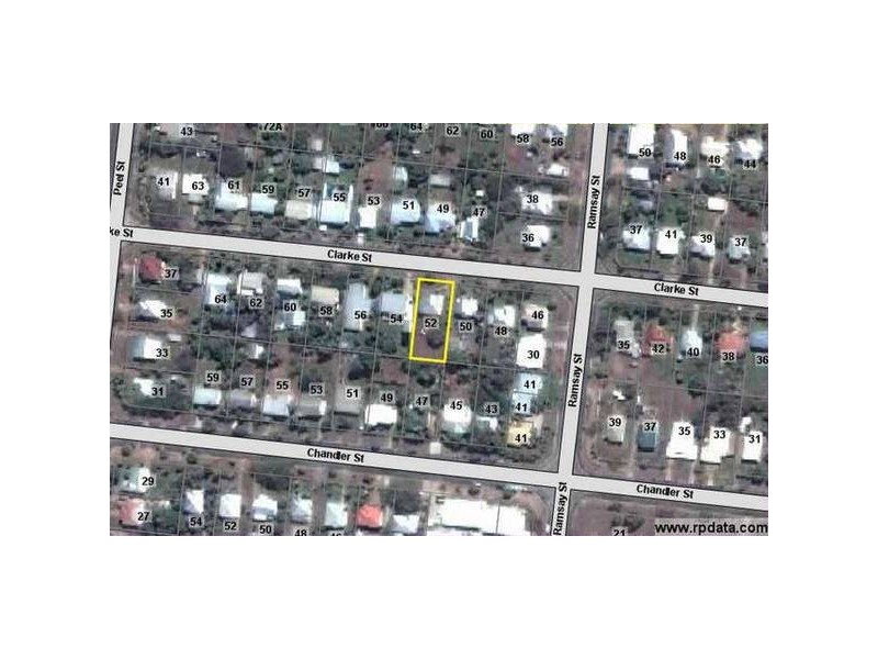 52 Clarke Street, Garbutt QLD 4814
