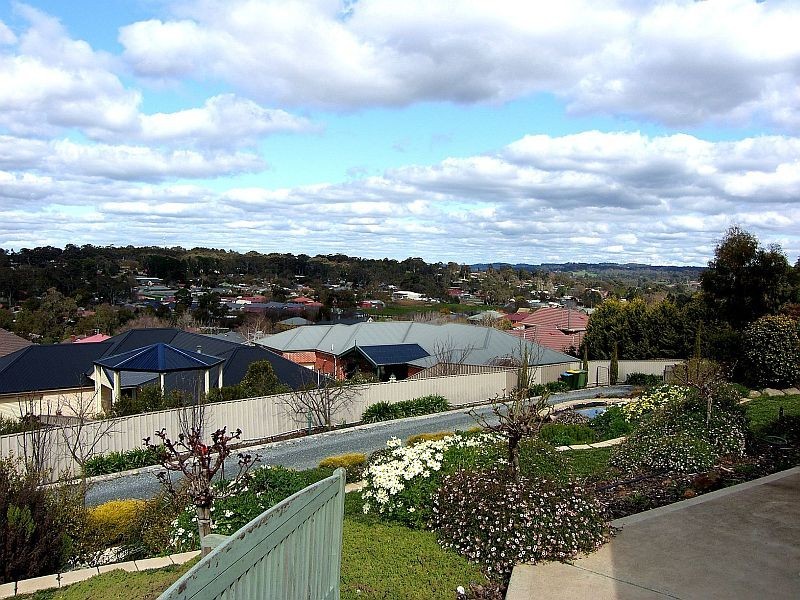 18 Smeaton Crescent, Littlehampton SA 5250