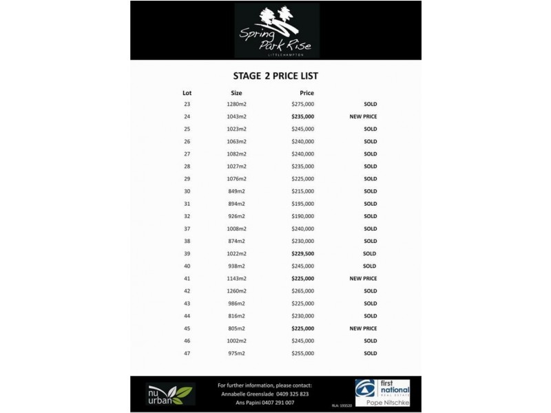 . Gum Tree Drive, Littlehampton SA 5250