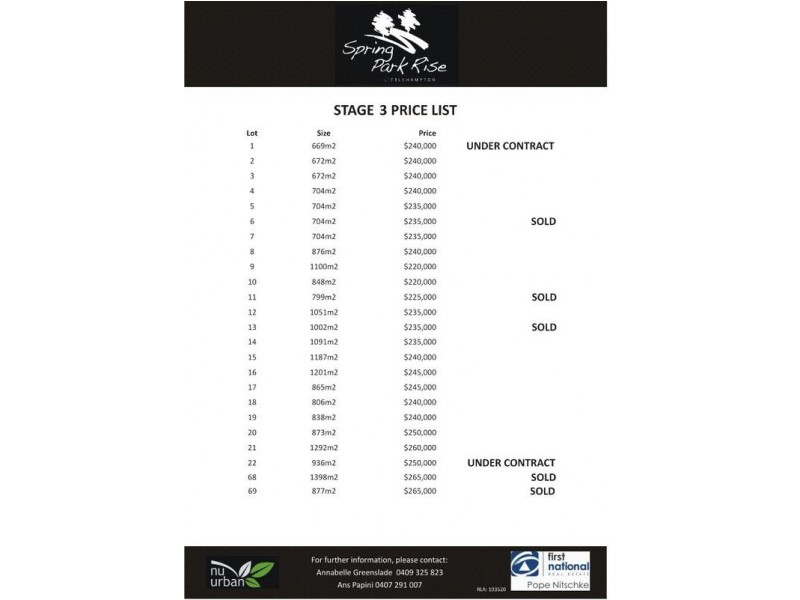 . Gum Tree Drive, Littlehampton SA 5250