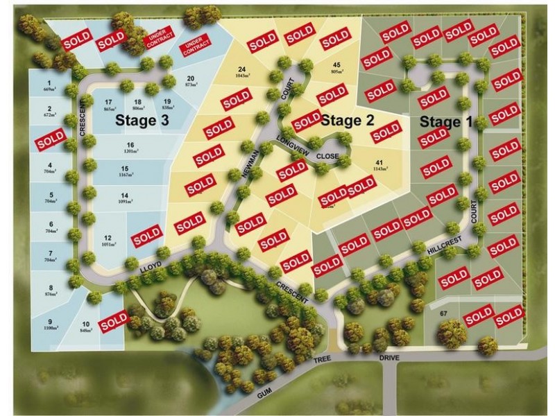 . Gum Tree Drive, Littlehampton SA 5250