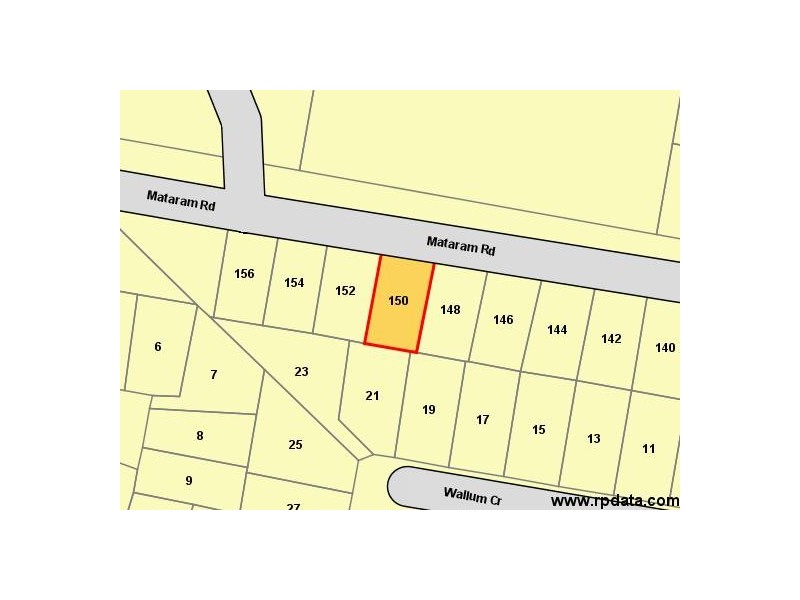 Lot 104,  Mataram Road, Woongarrah NSW 2259