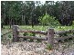 Cambewarra NSW 2540