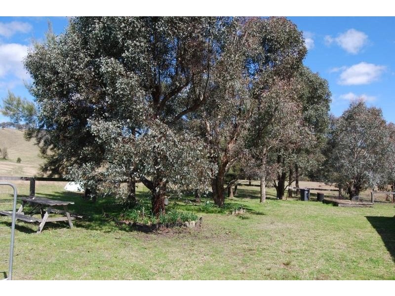 Mudgee NSW 2850