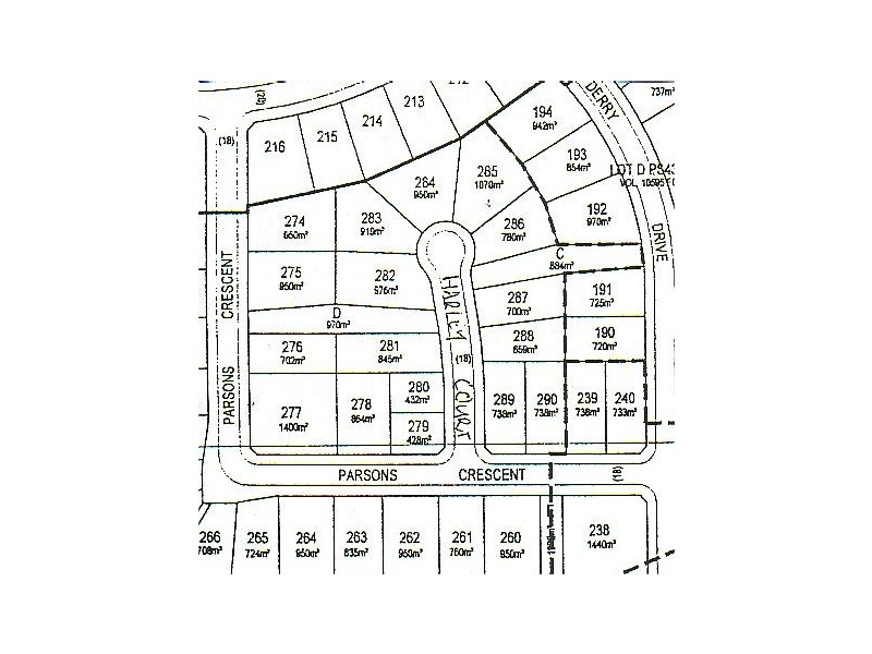 Lot 290, 14 Parsons Crescent, Yarrawonga VIC 3730