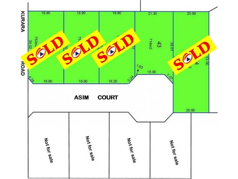 Lot 43 Asim Court, Port Lincoln SA 5606