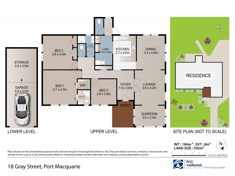 18 Gray Street, Port Macquarie NSW 2444
