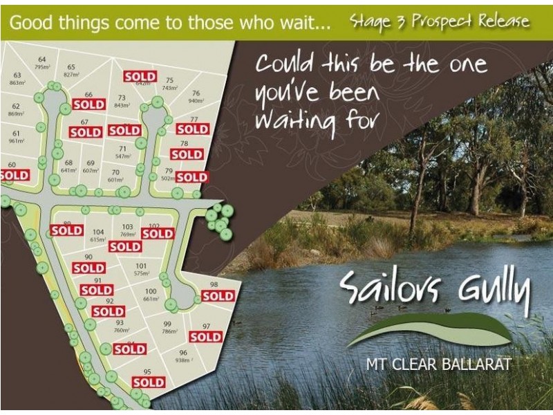 Hocking Avenue, Ballarat VIC 3350