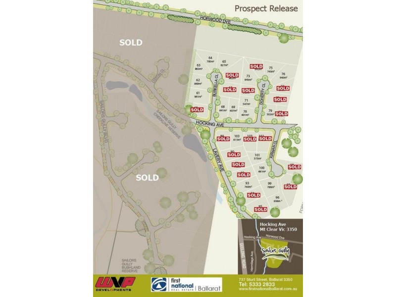 Hocking Avenue, Ballarat VIC 3350