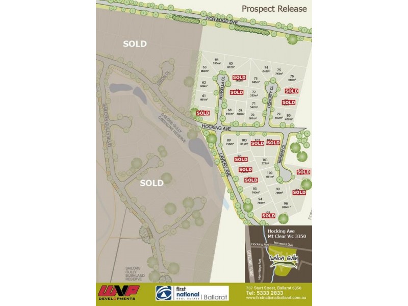 Lot 61, Burkella Close, Ballarat VIC 3350
