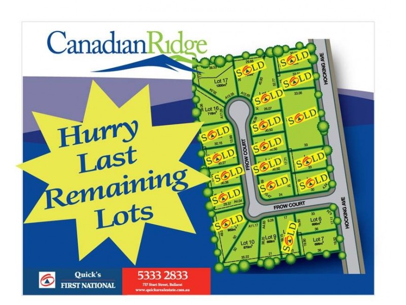 Mount Clear VIC 3350