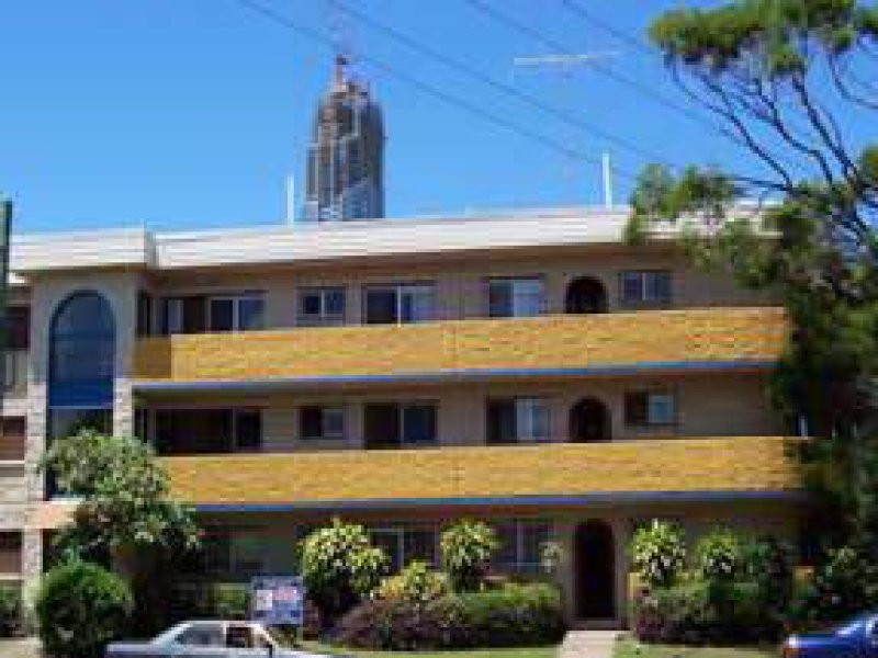 Surfers Paradise QLD 4217