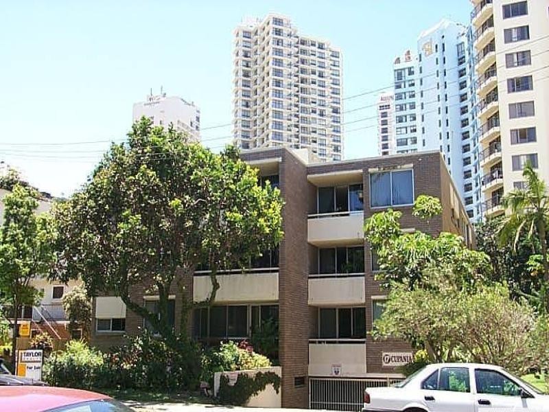 4/17 Laycock Street, Surfers Paradise QLD 4217